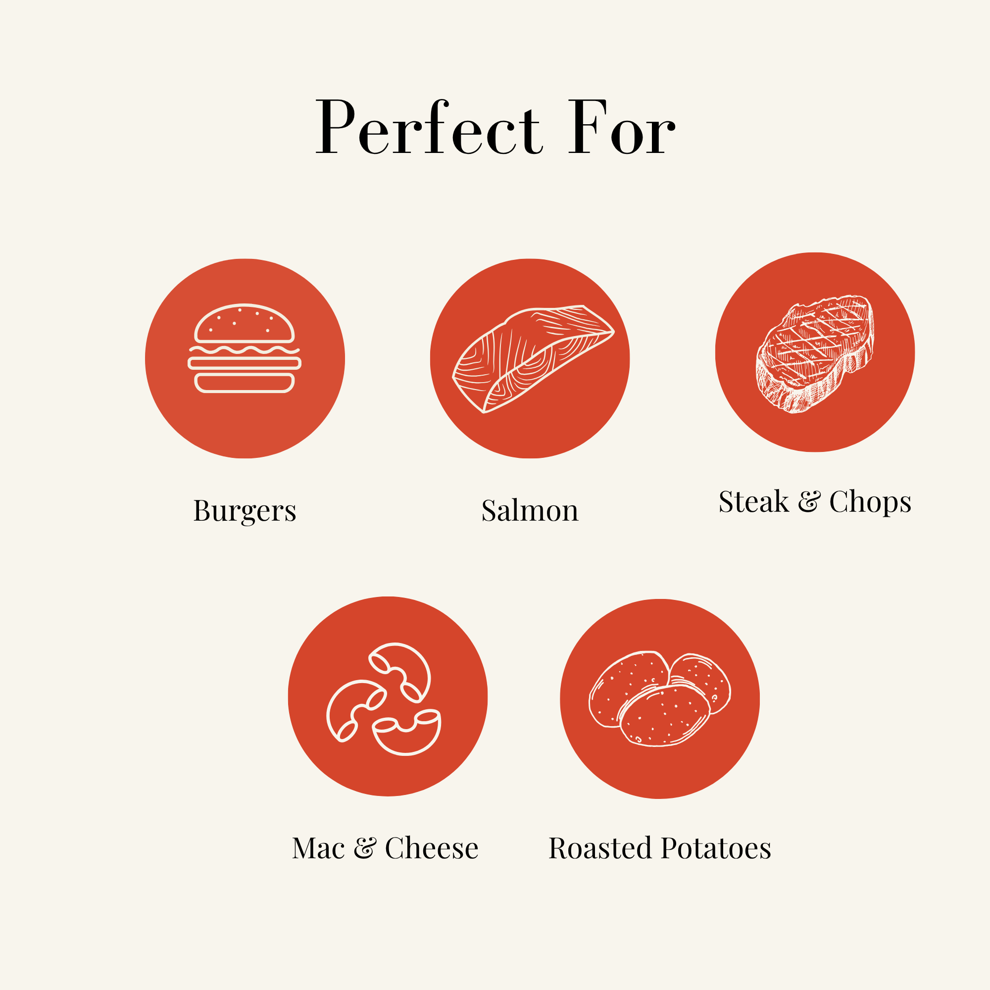 Steakhouse Burger